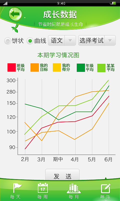 一款学生时间管理应用（图ZNTg3Njk0OA==） - 主题/皮肤 - 站酷设计师havenyi原创素材 - 站酷ZCOOL