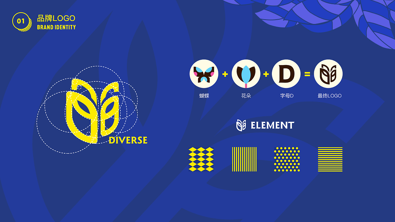 作品集（图ZMTQwMDI1NDUy） - APP界面 - 站酷设计师苏慧susu原创素材 - 站酷ZCOOL