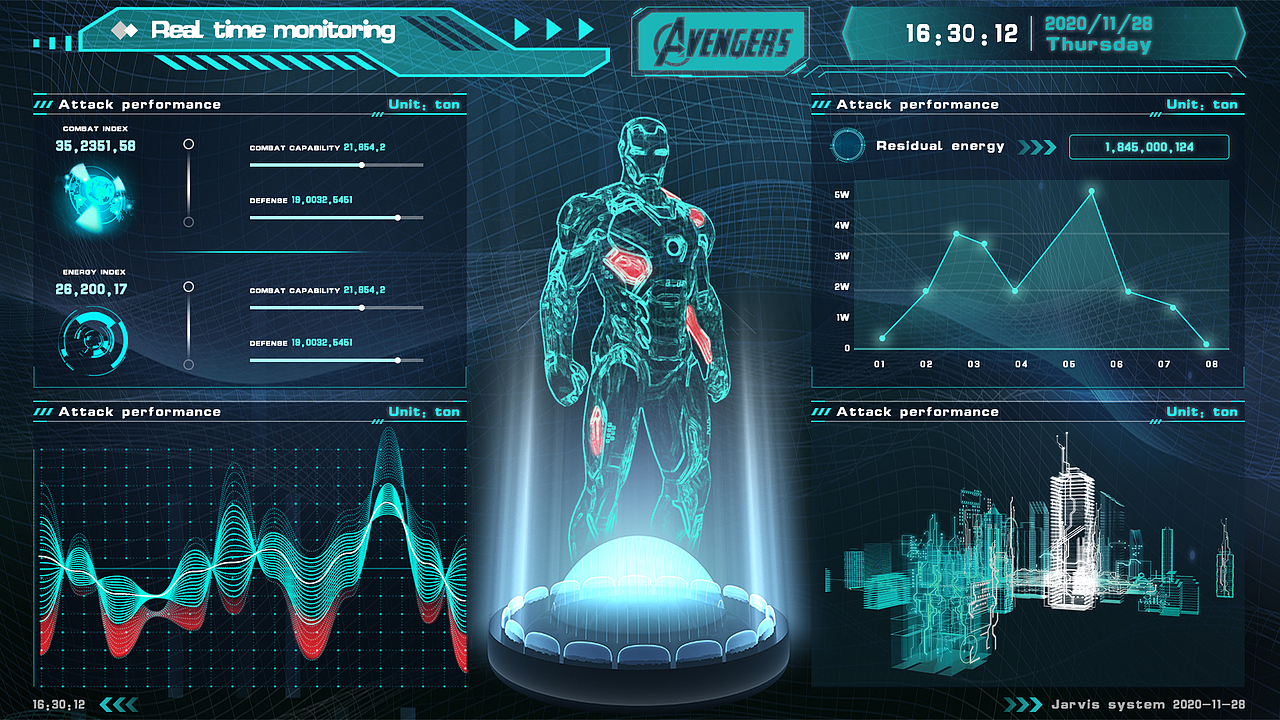 1原创作品ui软件界面钢铁侠数据可视化科幻科技炫酷请你喝可乐吧请你
