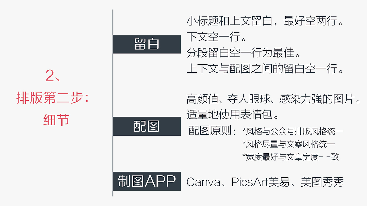 利民股份-土壤安全品牌公众号设计规范图示(图ZMjY2MTA0NDY0) - 其他UI - 站酷设计师马涛品牌建造师原创素材 - 站酷ZCOOL