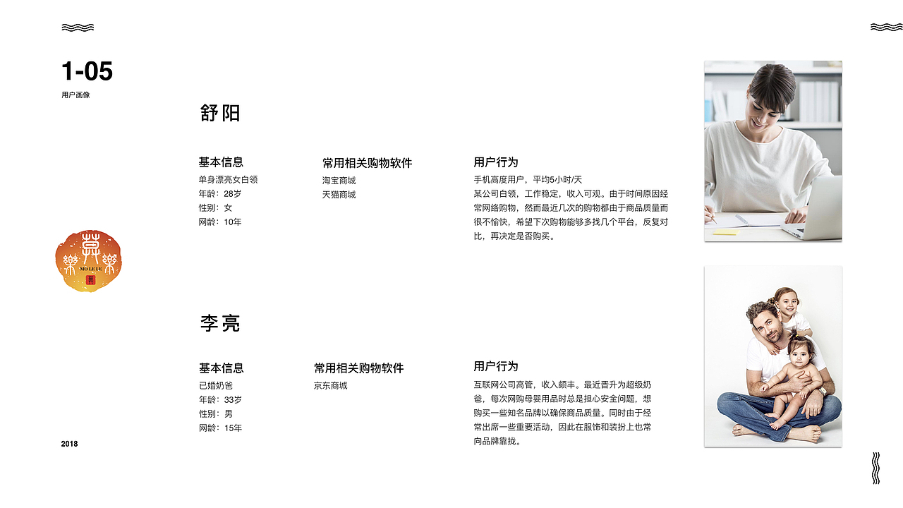 cbkAPP项目（图ZMTc5MTIzNTg0） - APP界面 - 站酷设计师世界如花般美丽原创素材 - 站酷ZCOOL