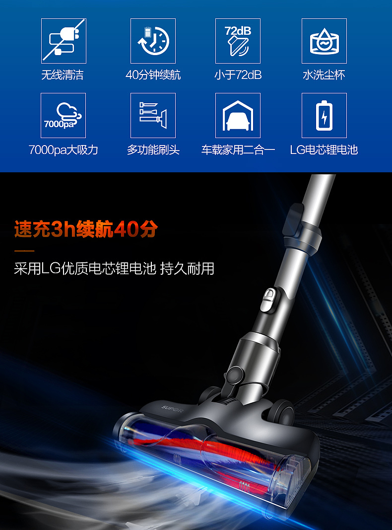苏泊尔吸尘器详情页（图ZMTExMzc4NjAw） - 电商 - 站酷设计师Slowlylee原创素材 - 站酷ZCOOL