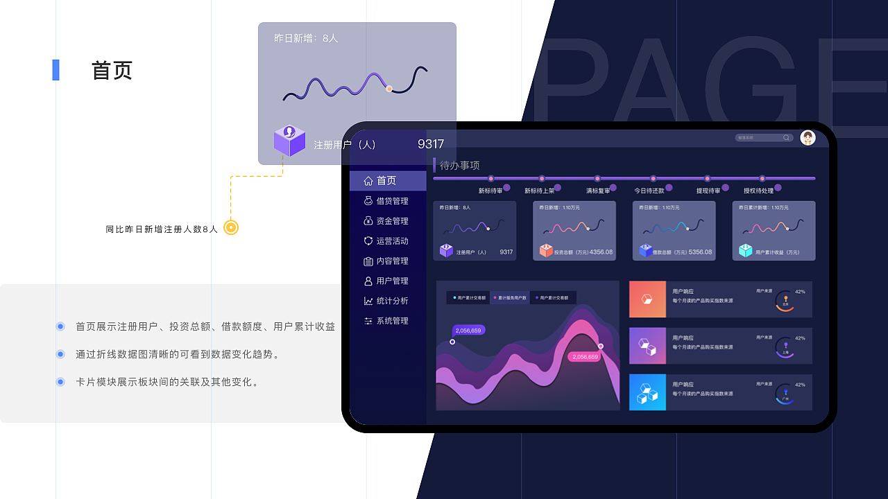 作品集（图ZMTg4MjQyMzIw） - 其他UI - 站酷设计师Distanz原创素材 - 站酷ZCOOL