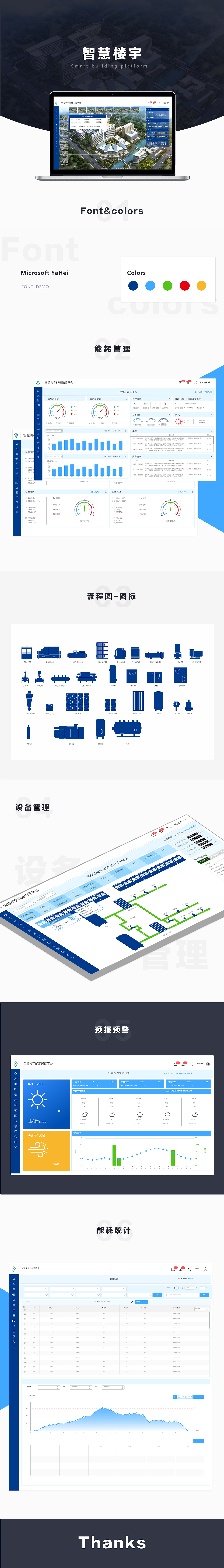 浦东医院智慧楼宇托管平台（图ZMjQzNjg2Mzg0） - 门户网站 - 站酷设计师Z10904652原创素材 - 站酷ZCOOL