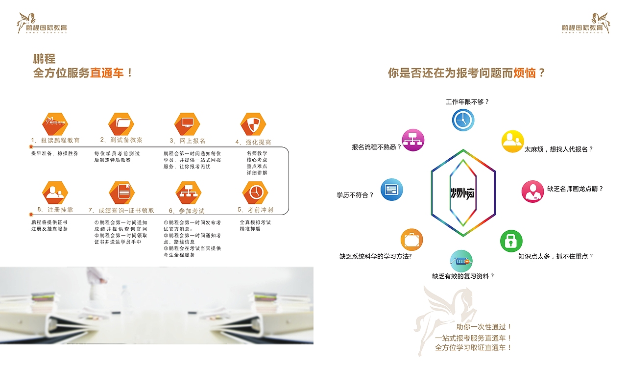 教育培训中心画册（图ZNTQ5NDk5OTY=） - 书籍/画册 - 站酷设计师沈看看原创素材 - 站酷ZCOOL