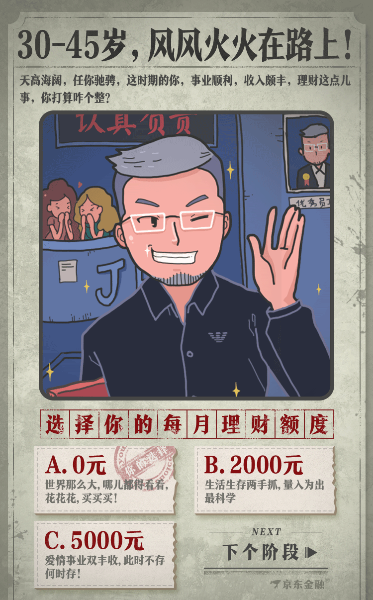 H5——40年后你会是哪种爹?(图ZNDkwNTA1MzI=) - 移动端网页 - 站酷设计师球尼玛原创素材 - 站酷ZCOOL
