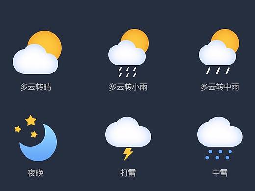 图标设计练习6