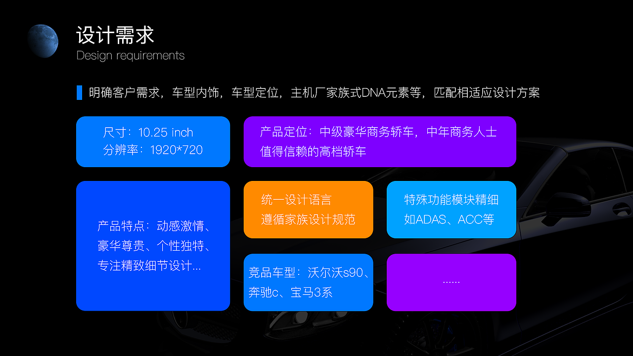 HMI车载仪表设计（图ZMjkwNjI1OTIw） - 软件界面 - 站酷设计师小水_原创素材 - 站酷ZCOOL
