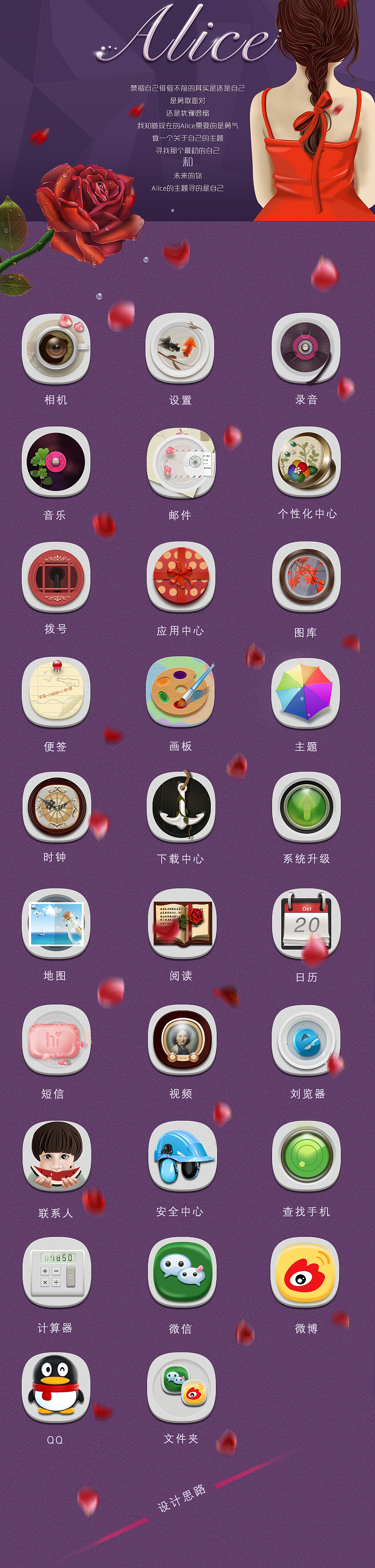 我心目中的ALICE