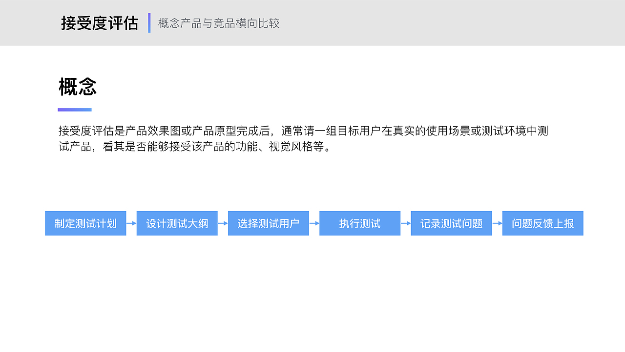 用户研究方法总结（图ZMTIxODUxMTY4） - 交互/UE - 站酷设计师他叫李豪原创素材 - 站酷ZCOOL