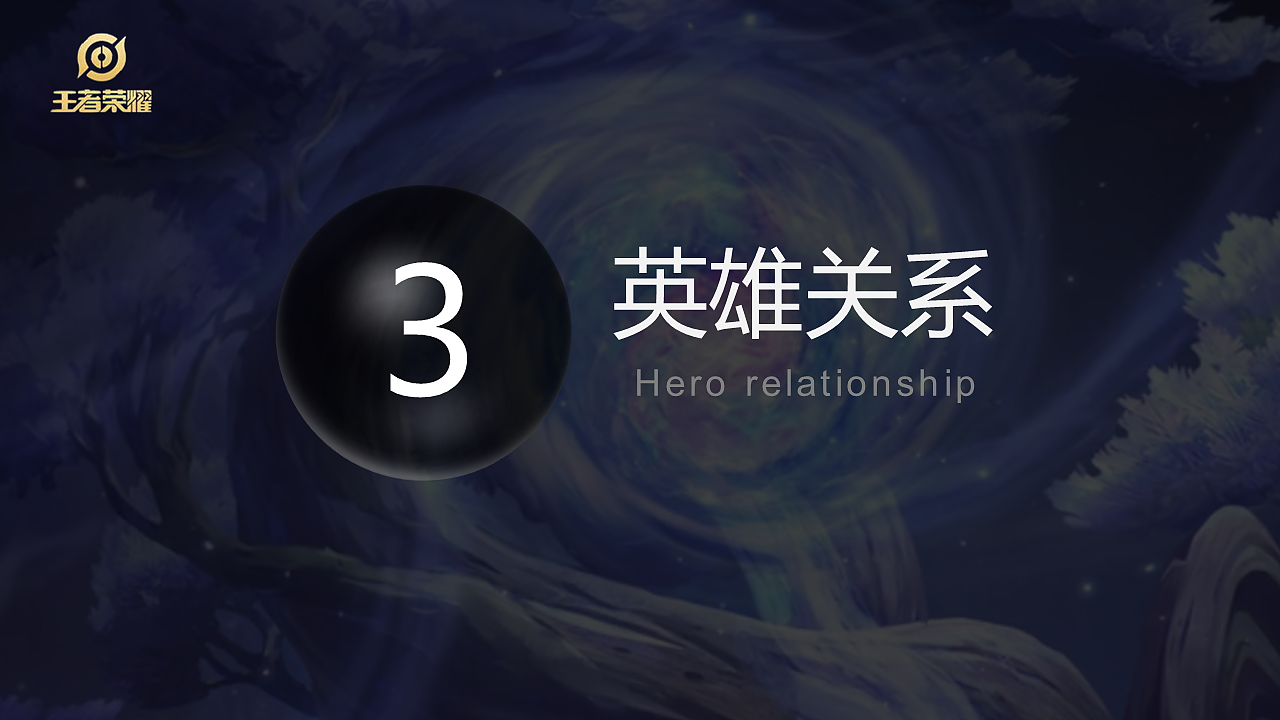 王者荣耀（图ZMjQ3Nzg0OTgw） - 文案/策划 - 站酷设计师xiaolai设计师原创素材 - 站酷ZCOOL