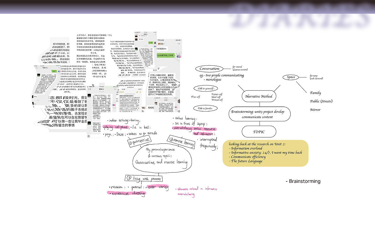 Diaries ( Unit3/ for UAL showcase)（图ZMjI4MjkyODA4） - 短片 - 站酷设计师萱兒Hyunyee原创素材 - 站酷ZCOOL