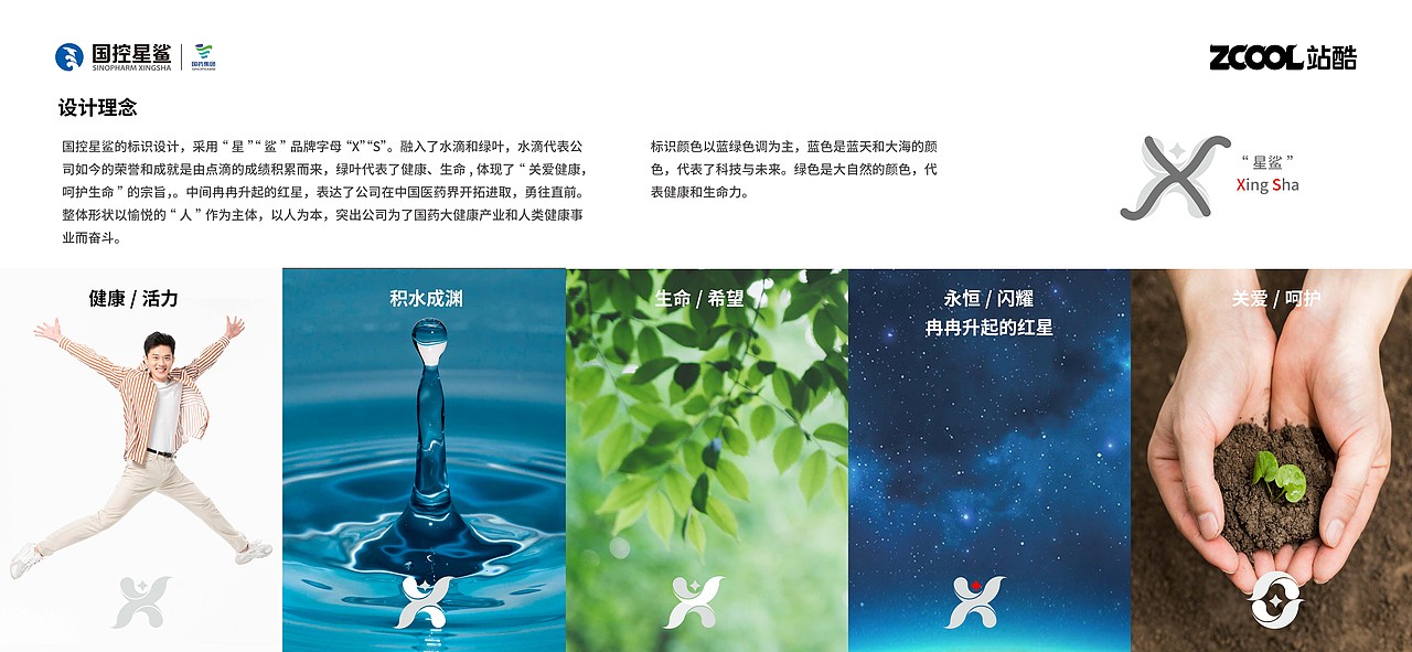 国控星鲨（图ZMjk3MTE2OTA0） - Logo - 站酷设计师Z28699992原创素材 - 站酷ZCOOL