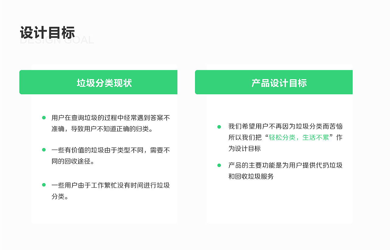 轻分-垃圾分类概念型APP
