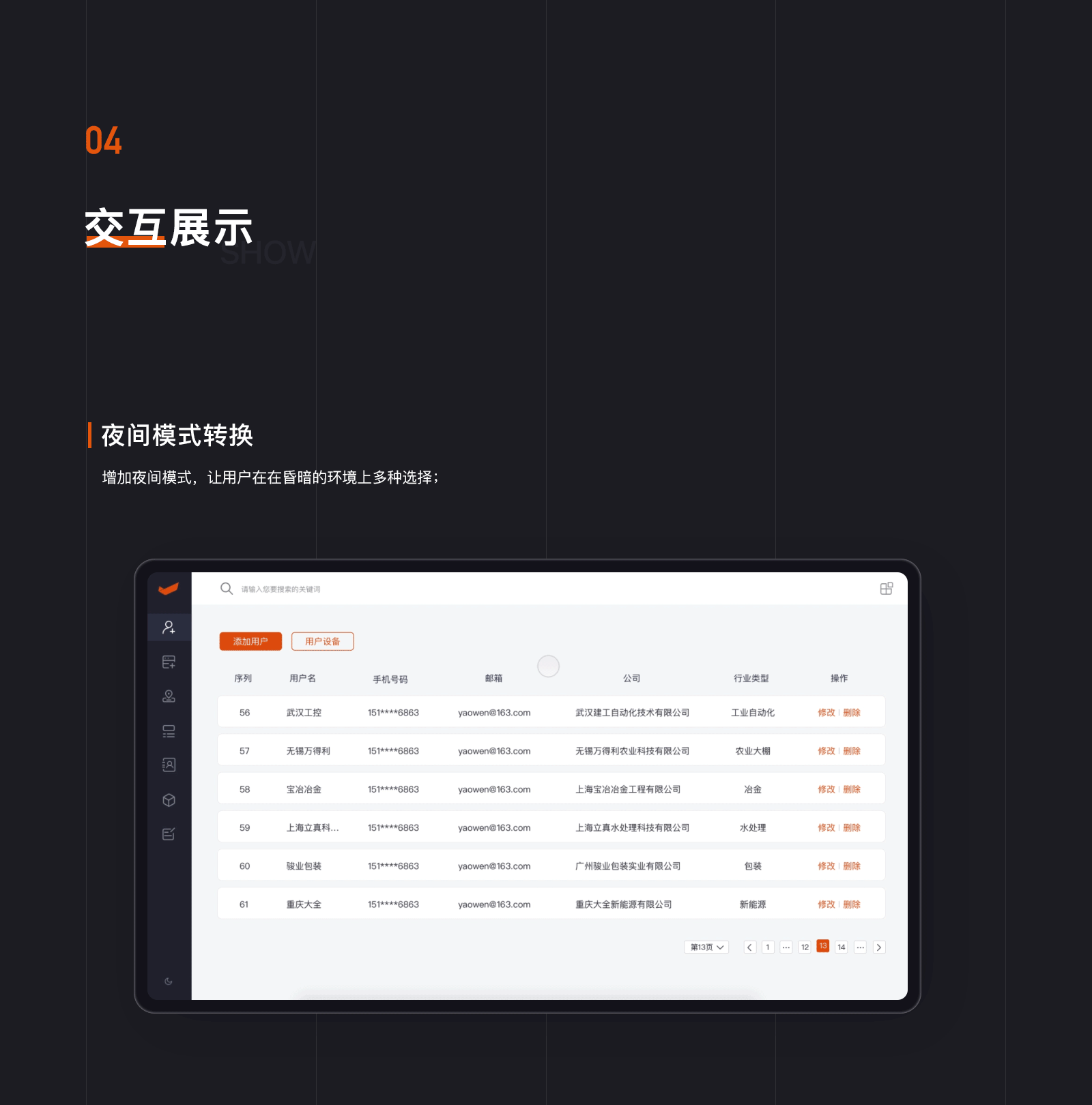 企业后台管理系统2.0