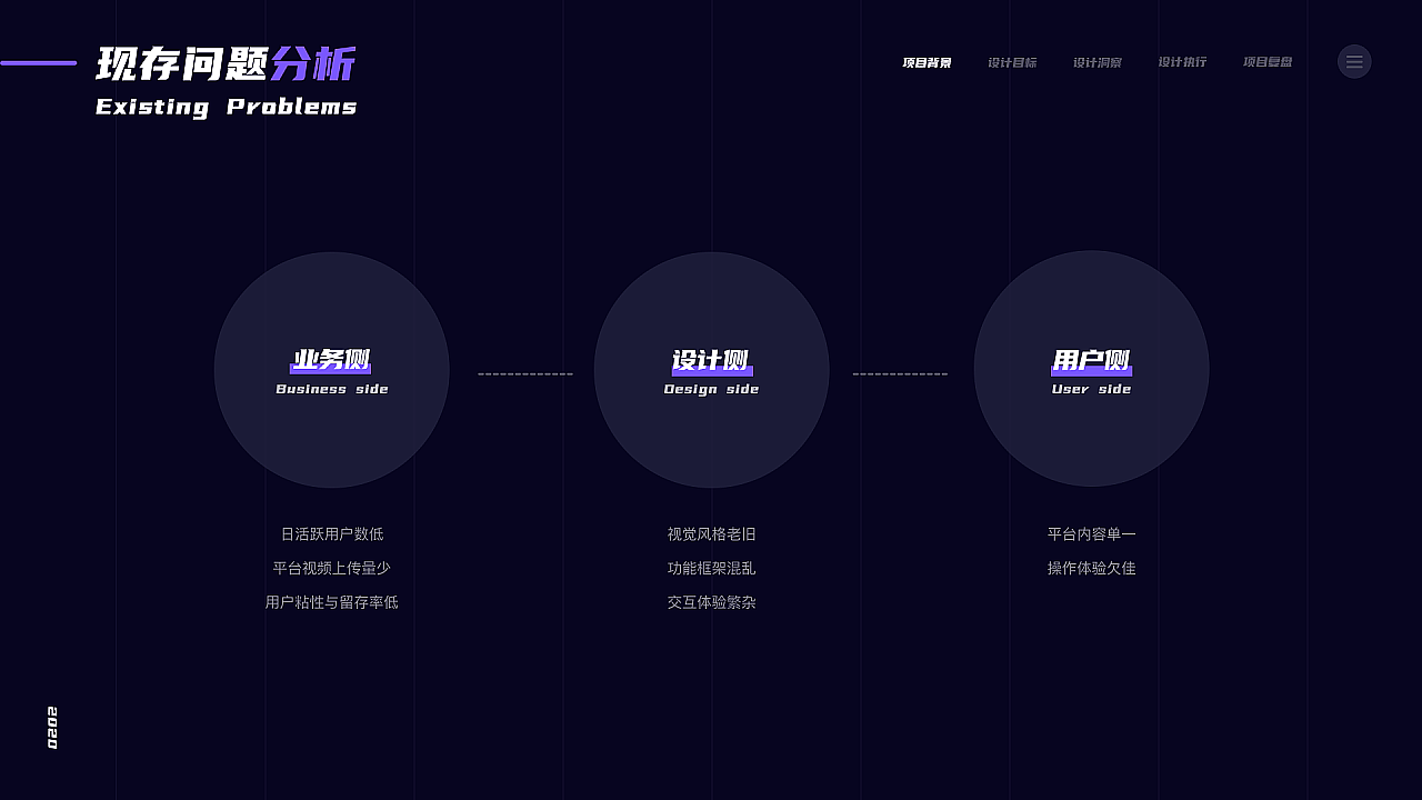 EDC学员作品集精选-11月初(图ZMjc2MzYyMTA0) - APP界面 - 站酷设计师EthankDesign原创素材 - 站酷ZCOOL