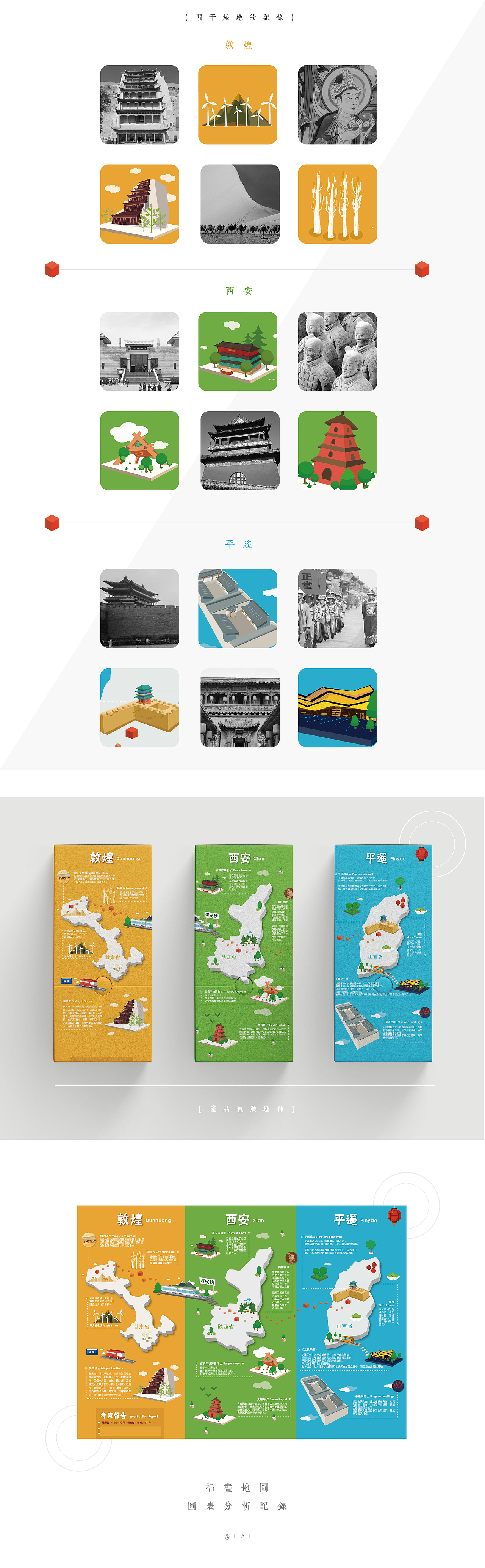 手绘地图-西部游记（图ZMTI3Nzk2OTE2） - 图案 - 站酷设计师LaiLilien原创素材 - 站酷ZCOOL