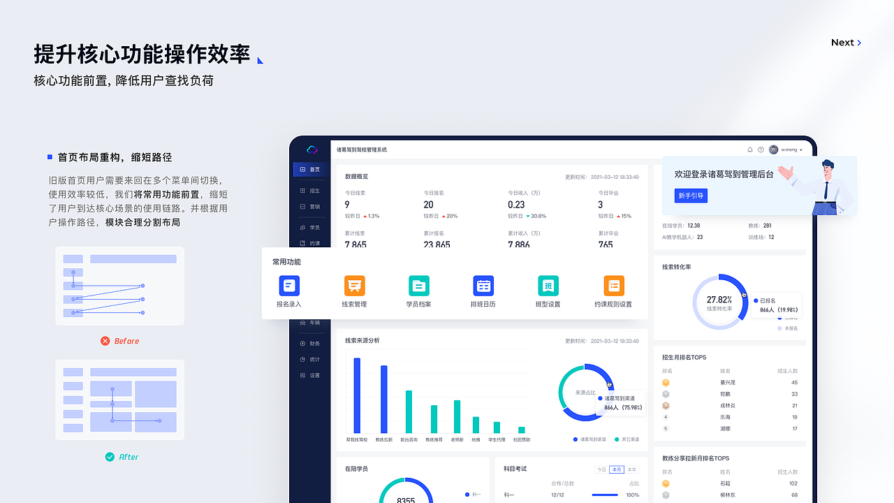 B端项目整理-后台系统