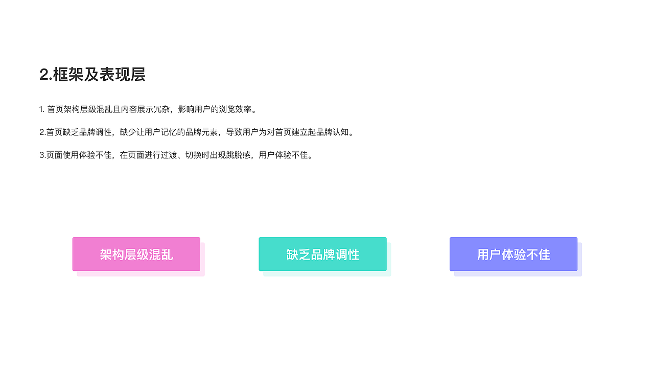 优衣库APP改版设计