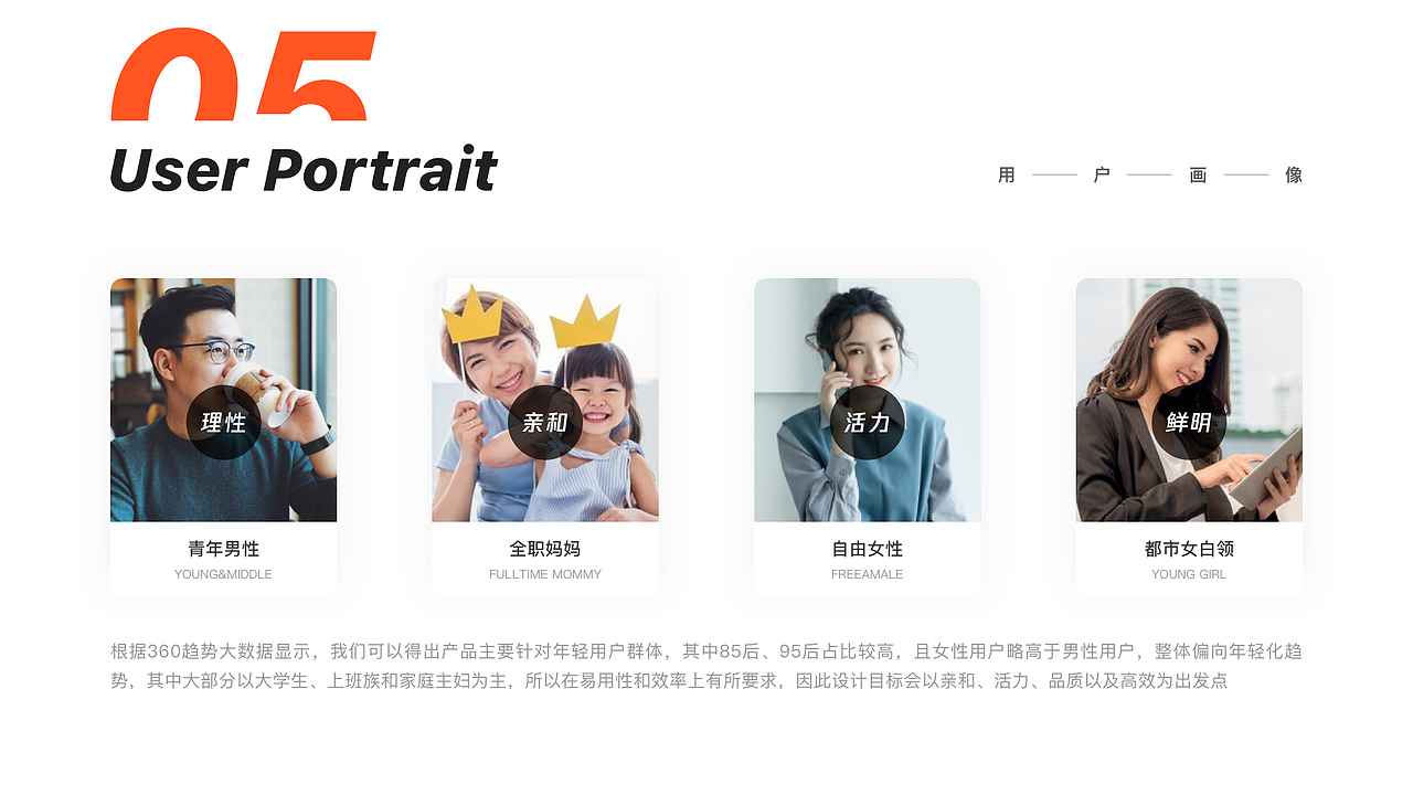 2021 UI/UX作品集（图ZMjQzNTk1MzI4） - APP界面 - 站酷设计师Yanqiann原创素材 - 站酷ZCOOL