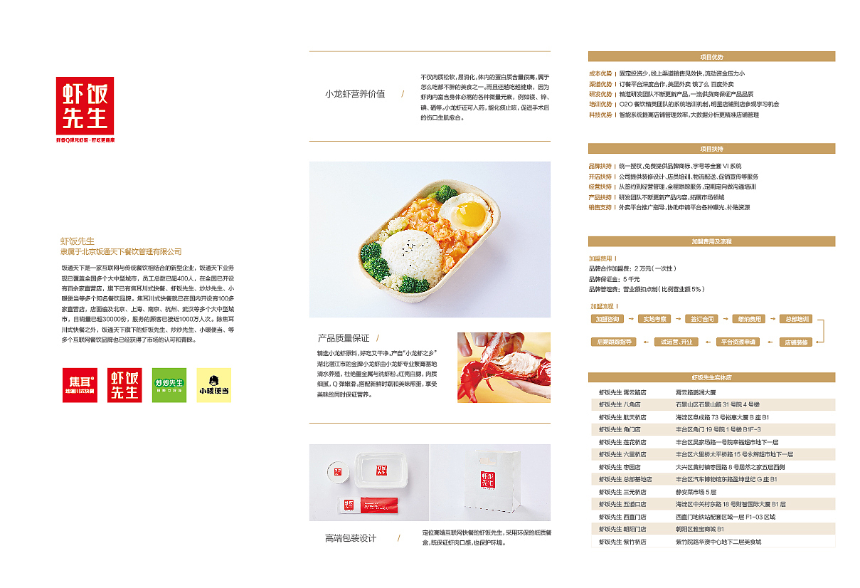 虾饭先生（图ZNzE2NzE5MjA=） - 宣传物料 - 站酷设计师佳黎原创素材 - 站酷ZCOOL