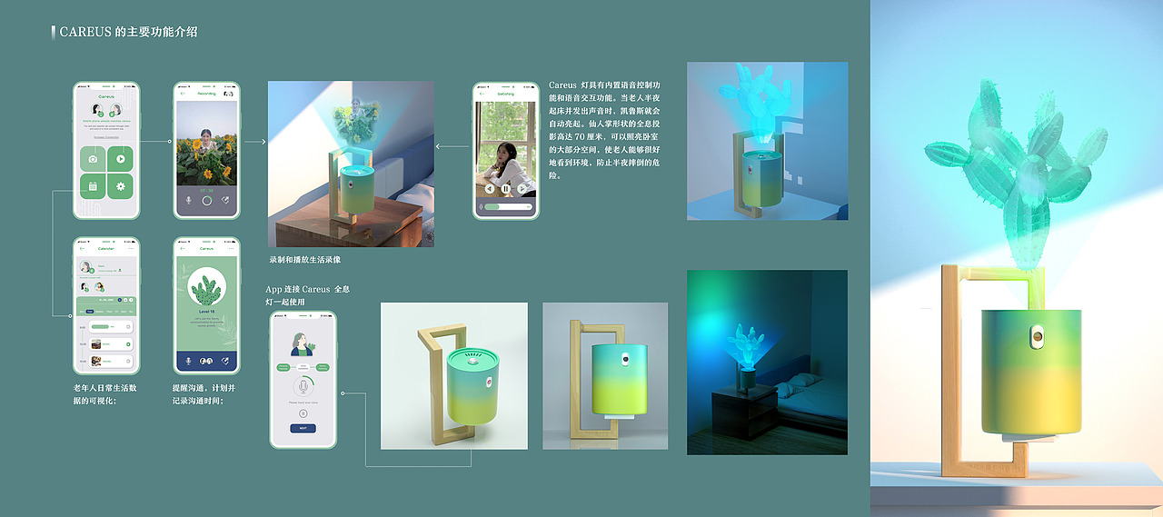 careus"关爱" 空巢老人情感化产品设计