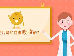 【壹百帧动画】斯利安钙片产品宣传MG动画