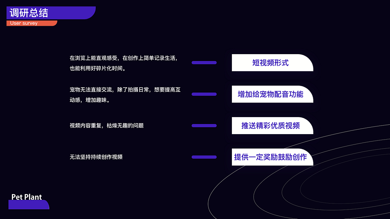 2019UI作品集（图ZMTg0Nzg1Nzg4） - APP界面 - 站酷设计师svll原创素材 - 站酷ZCOOL