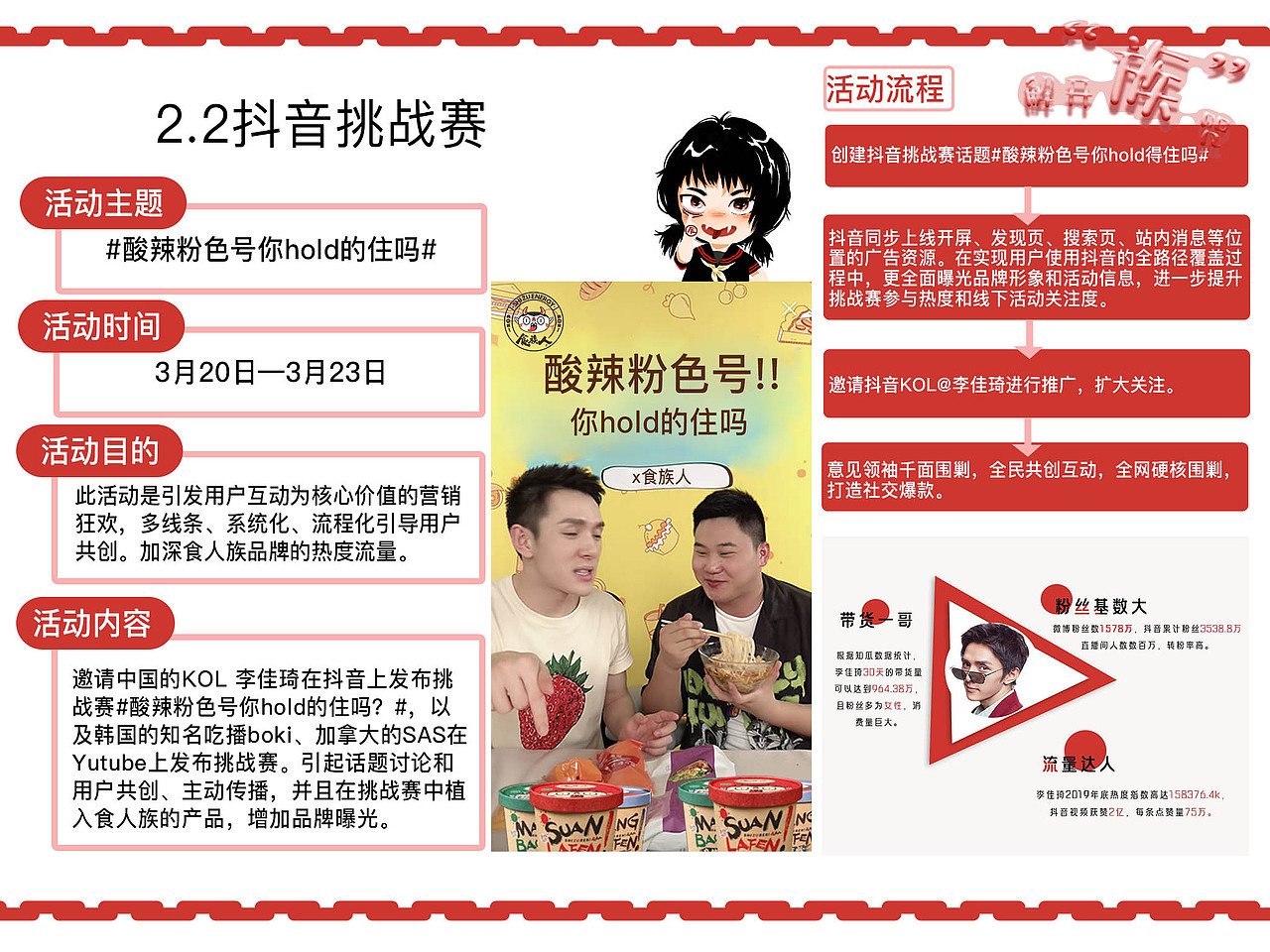 《食族人出海记》——食族人品牌策划案（图ZMjExMDkyMDEy） - 文案/策划 - 站酷设计师张没牙原创素材 - 站酷ZCOOL