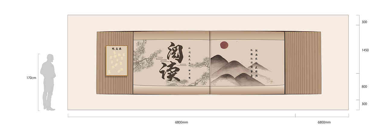 图书馆墙面展示