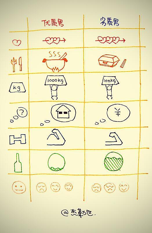 字艺术（图ZNjUwNzI0MTY=） - 新锐潮流插画 - 站酷设计师菜包涂鸦原创素材 - 站酷ZCOOL