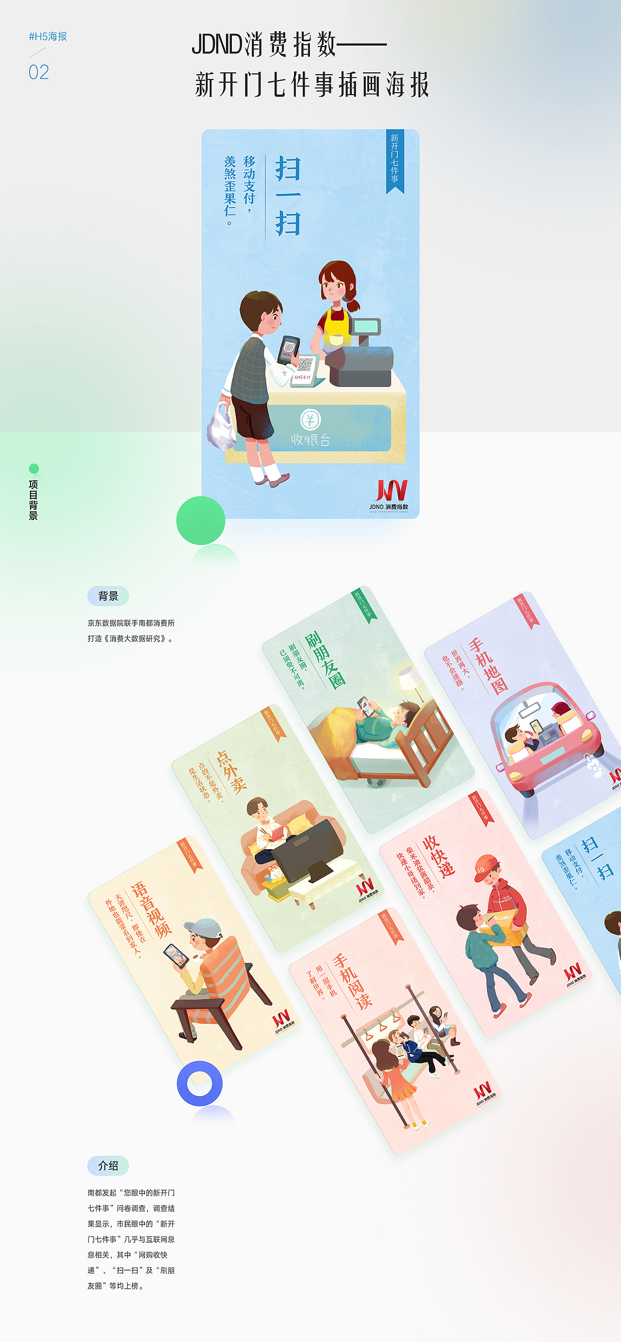 个人作品集（图ZMjQzODIzODEy） - 运营设计 - 站酷设计师KKKK啊原创素材 - 站酷ZCOOL