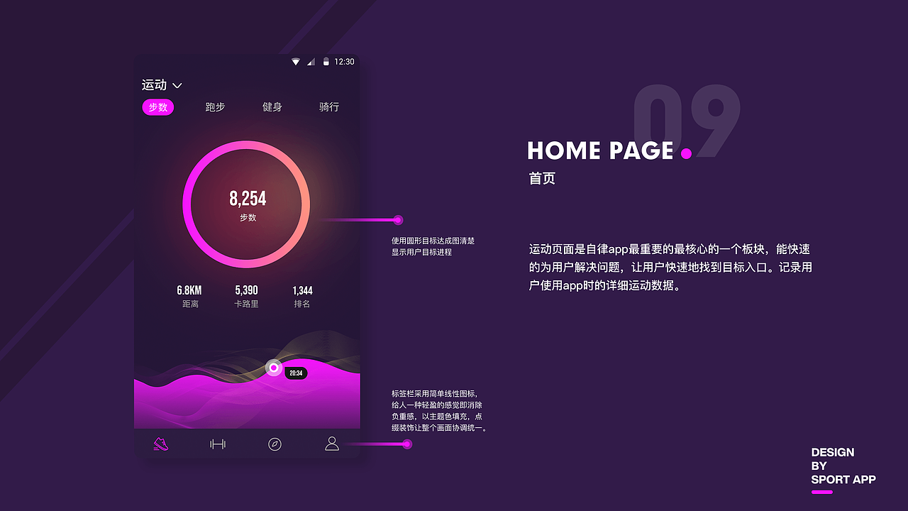 作品集整理（图ZMTkzNDA0MDgw） - APP界面 - 站酷设计师Shawna_原创素材 - 站酷ZCOOL