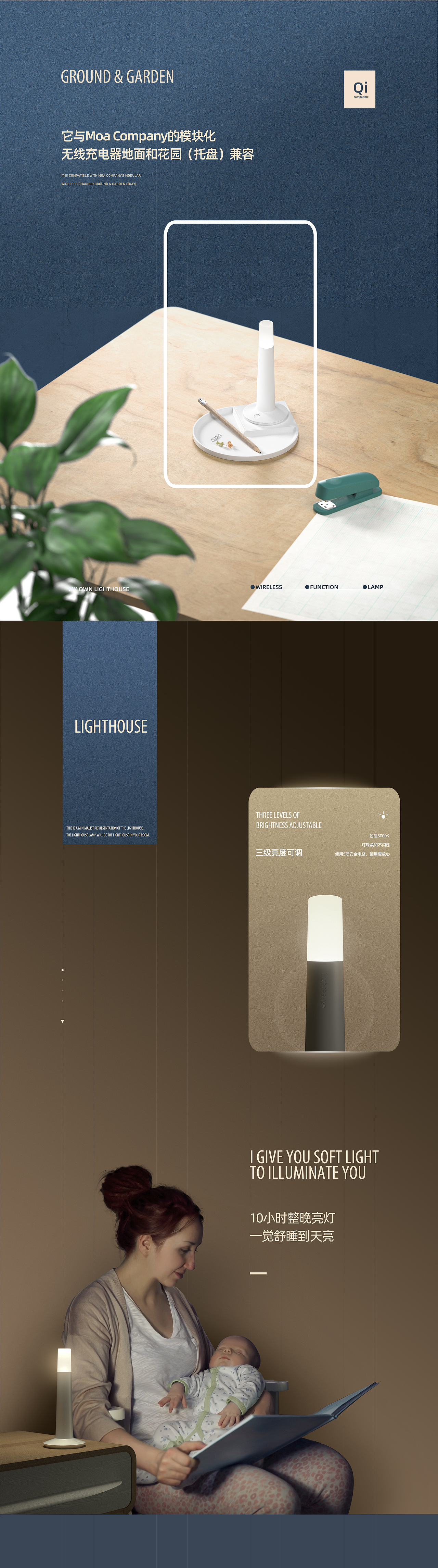 详情（图ZMjE3MzExMzY0） - 电商 - 站酷设计师beirongde原创素材 - 站酷ZCOOL
