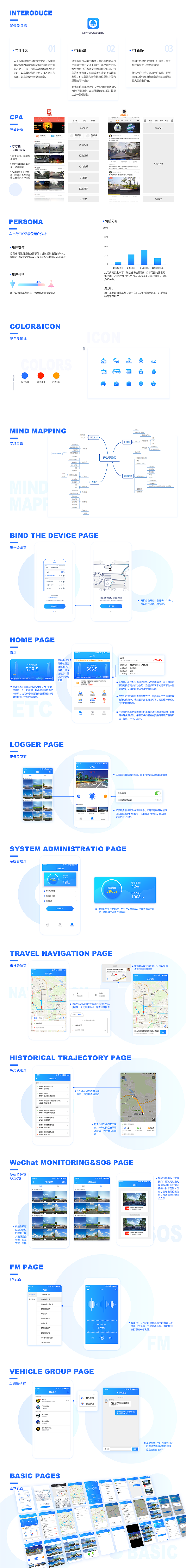 车出行ETC 行车记录仪app（图ZMTEyNTI2MDQ4） - APP界面 - 站酷设计师吾亓原创素材 - 站酷ZCOOL
