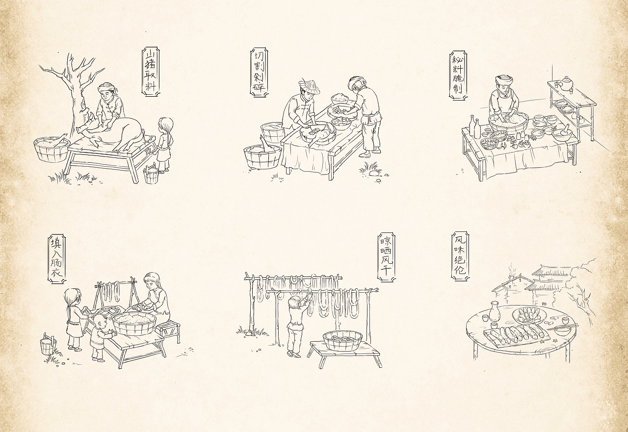 老字号品牌插画