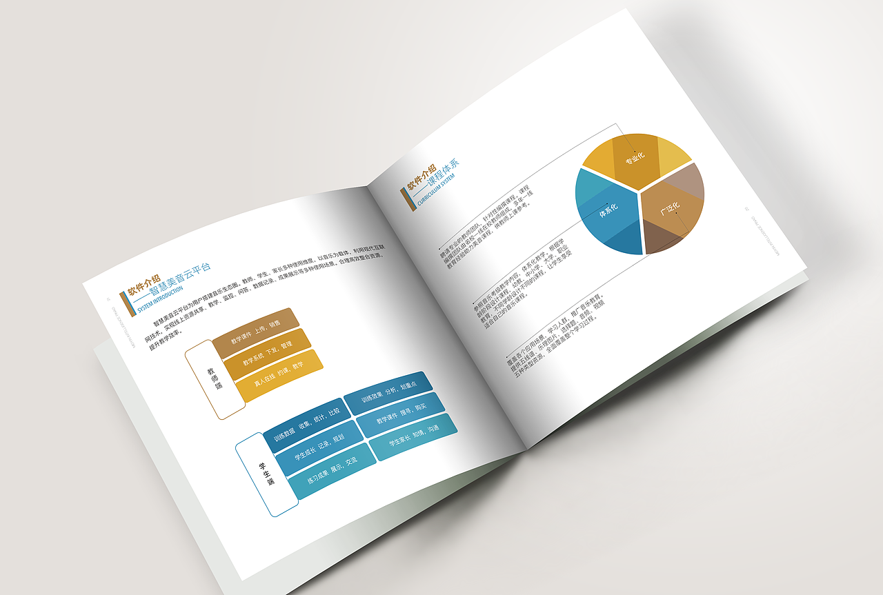 宣传册（图ZMjQ4ODA1NzI4） - 书籍/画册 - 站酷设计师大漂亮lee原创素材 - 站酷ZCOOL