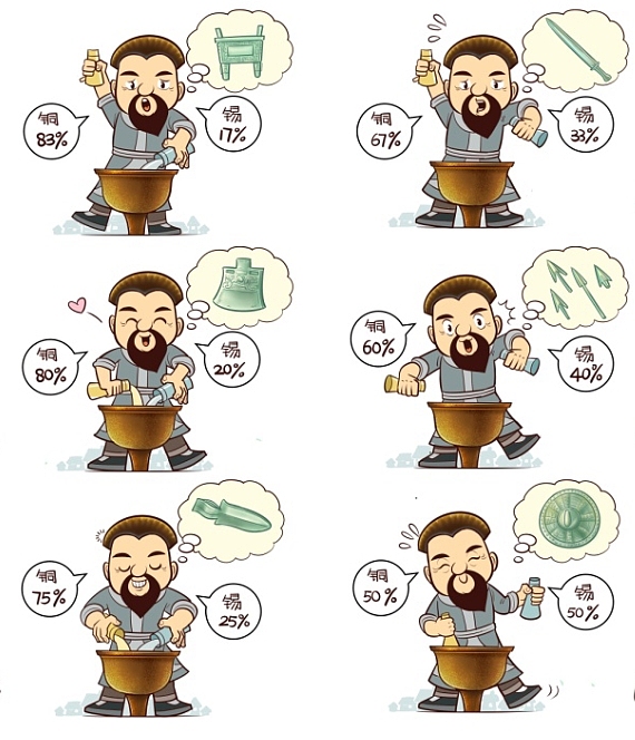 博物馆礼品文创产品设计（图ZMTYwNjg0NDYw） - 概念设定 - 站酷设计师秦毅策画原创素材 - 站酷ZCOOL