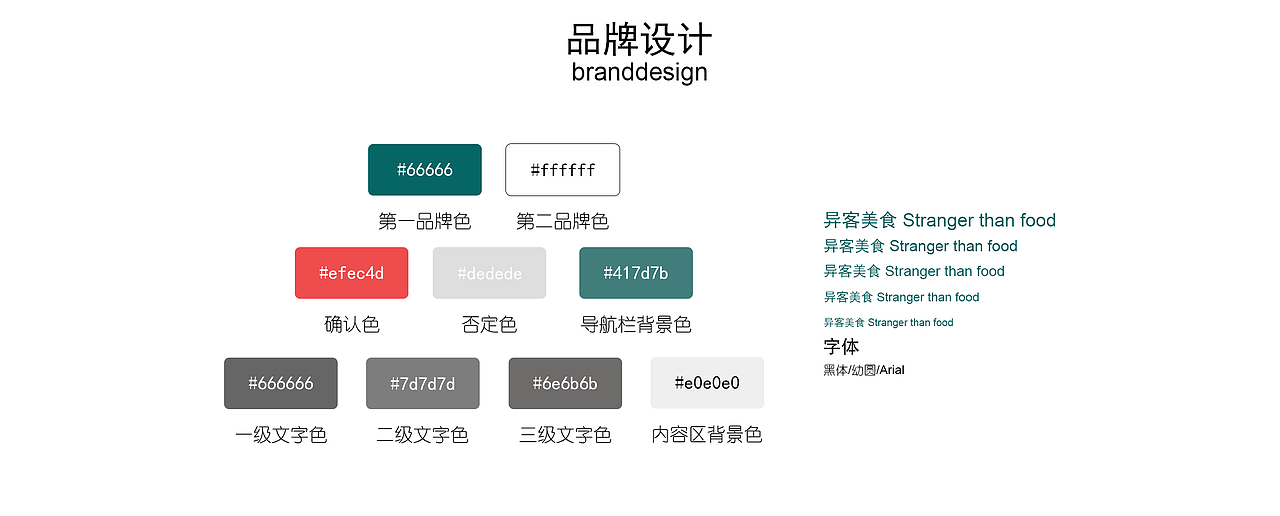 异客美食APP（图ZNzA2OTk4NjA=） - APP界面 - 站酷设计师范哥原创素材 - 站酷ZCOOL