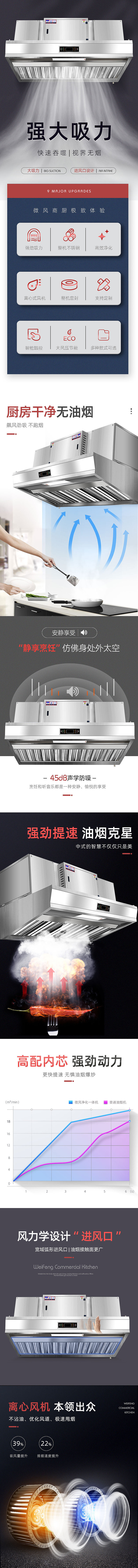 净化一体机(一店)