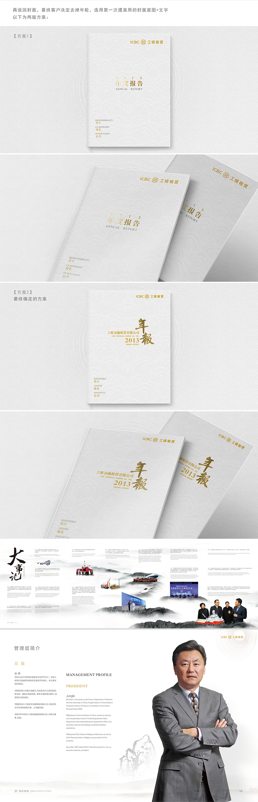 2013工银租赁年报 | 2013 ICBC ANNUAL REPORT