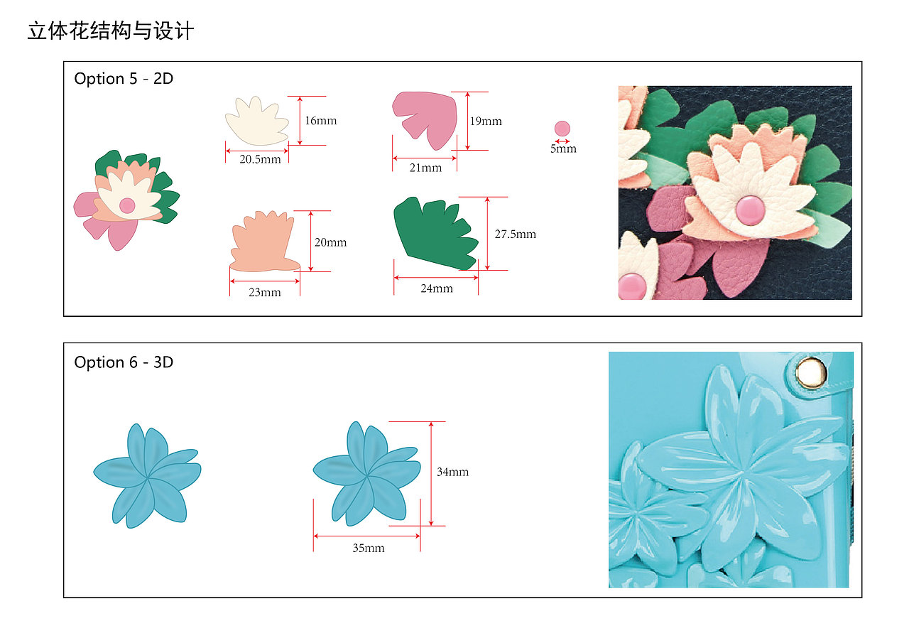 立体花设计与结构拆分细节（图ZMjAyMTkwNTE2） - 其他平面 - 站酷设计师Celia555原创素材 - 站酷ZCOOL