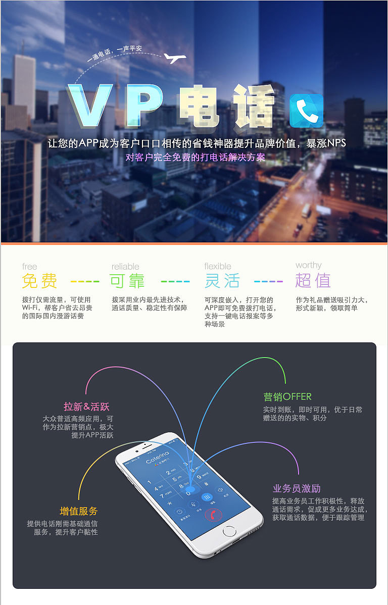 网络电话app（图ZMzIyMDY2MTI=） - APP界面 - 站酷设计师Cher_To原创素材 - 站酷ZCOOL