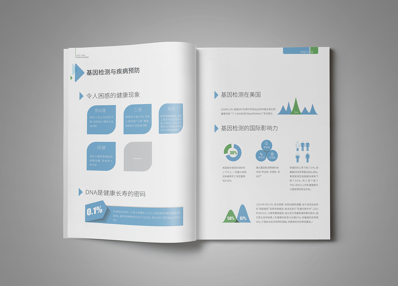 爱基因业务手册设计（图ZMTA4NDk4MTAw） - 书籍/画册 - 站酷设计师花開原创素材 - 站酷ZCOOL