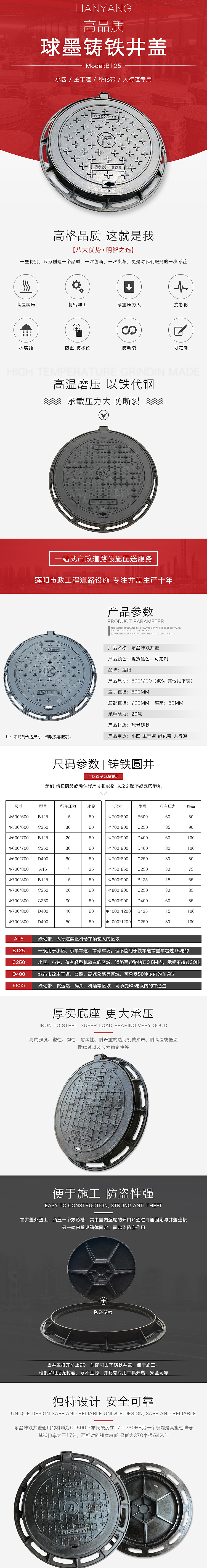 井盖（图ZODg5NzA3NDg=） - 电商 - 站酷设计师麦咔影视原创素材 - 站酷ZCOOL