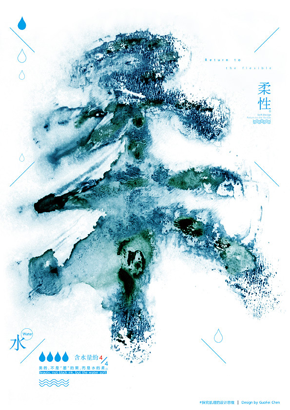 尝试控制水分4/4