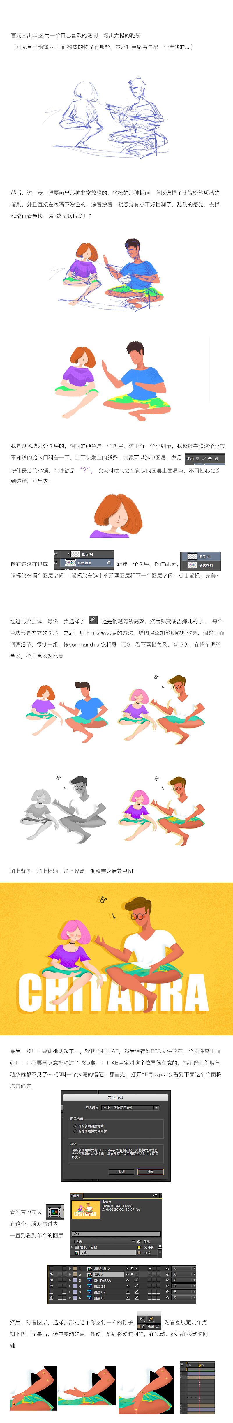 插画GIF教程（图ZNTAzNzcwMDQ=） - 新锐潮流插画 - 站酷设计师sweet七色堇原创素材 - 站酷ZCOOL