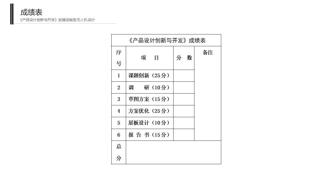 “蜂巢救援无人机”产品调研