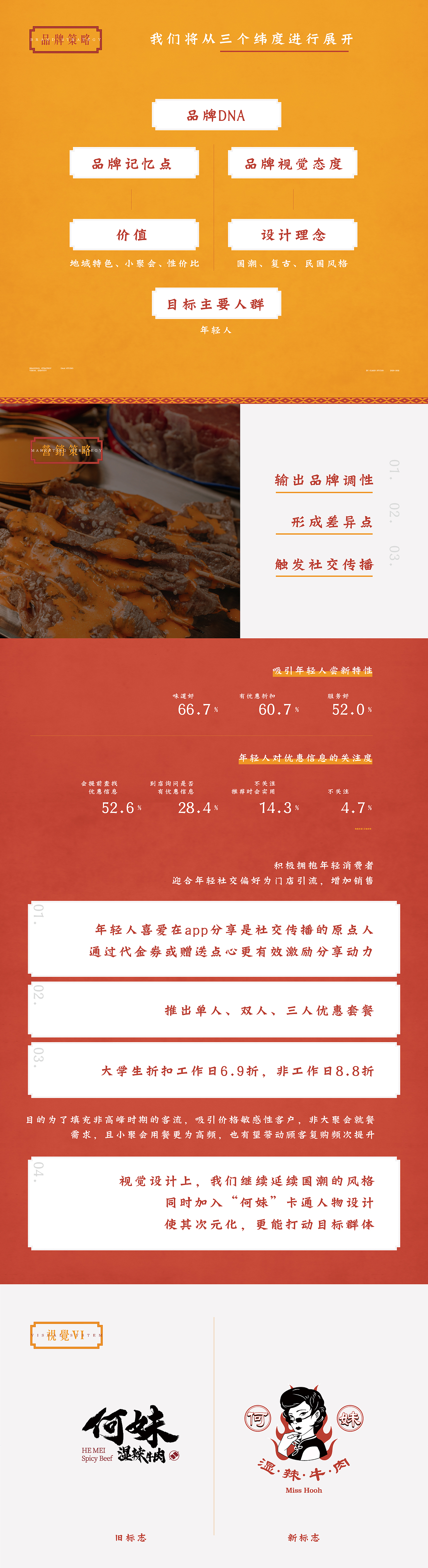 《何妹》餐饮品牌策略+新视觉升级（图ZMjc1NTc5MDA4） - 品牌 - 站酷设计师智明了智明原创素材 - 站酷ZCOOL