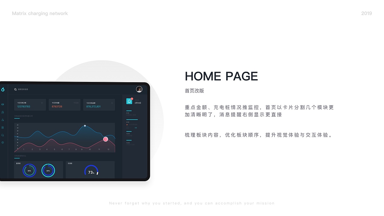 矩阵充电网管理后台UI界面（图ZMTg1MDA1ODY0） - 软件界面 - 站酷设计师阿斯的原创素材 - 站酷ZCOOL